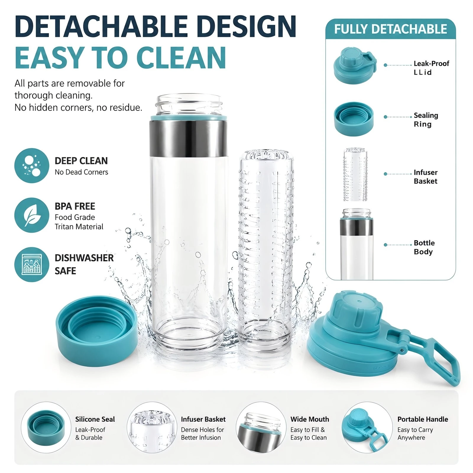Fruit Drinking Bottle Fruit Drinking Bottle